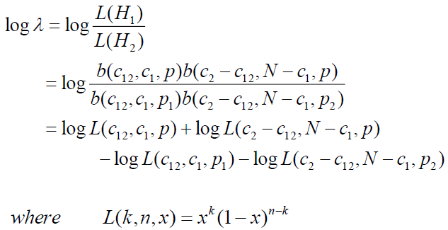 log likelihood ratio