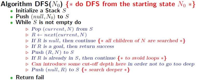 DFSalgo
