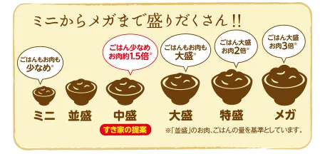 日本大小計算方式和台灣不同